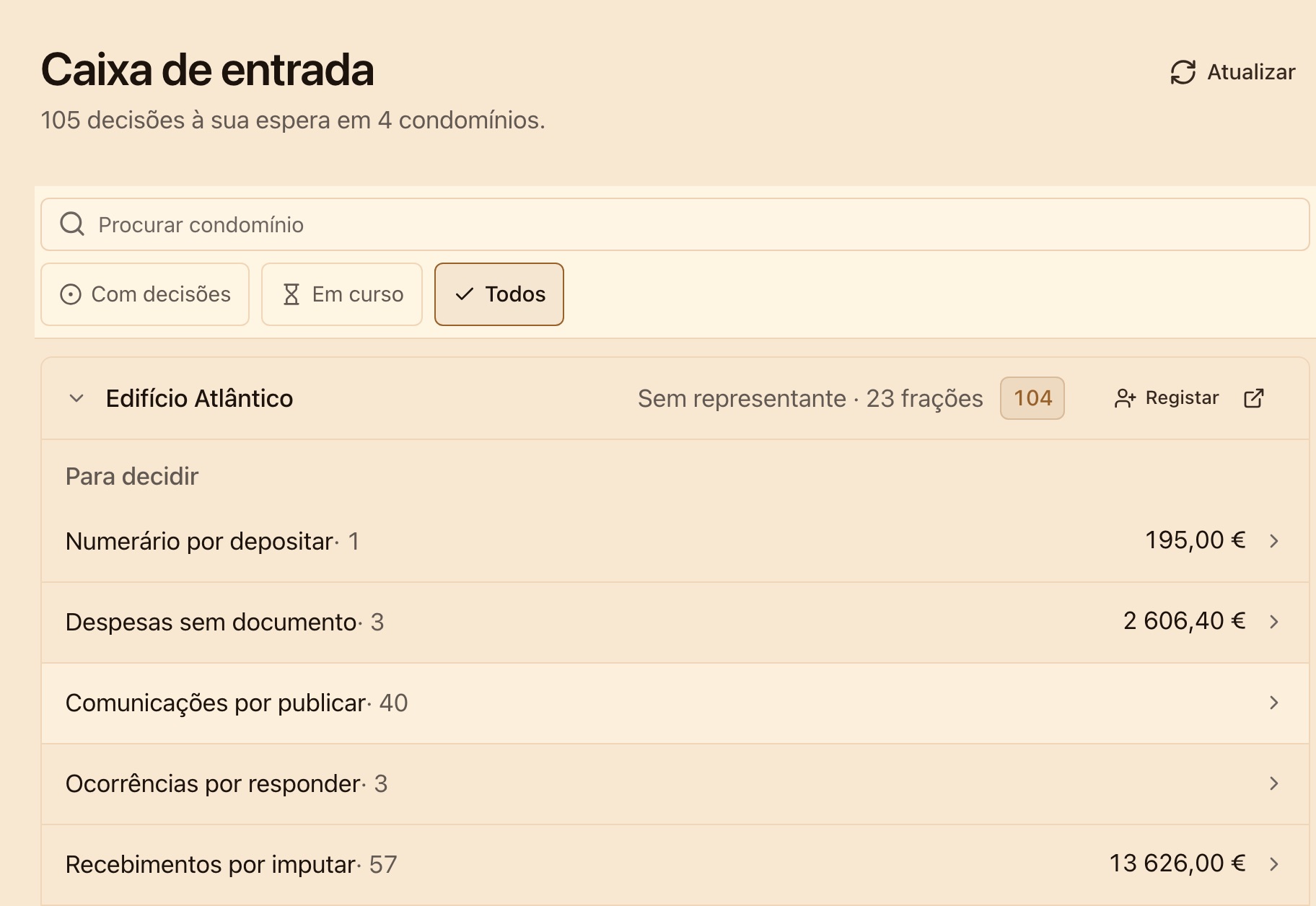 A caixa de entrada da gestora: 105 decisões à espera em 4 condomínios. No Edifício Atlântico, 23 frações: numerário por depositar, 195,00 €; despesas sem documento, 2 606,40 €; comunicações por publicar; ocorrências por responder; recebimentos por imputar, 13 626,00 €.